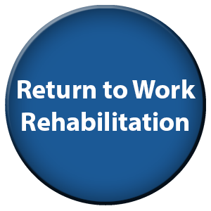 Return to Work Rehabilitation